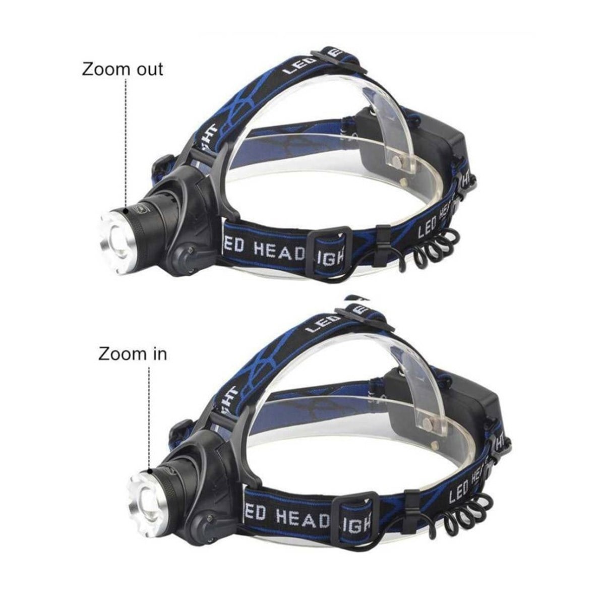 Watton 800 Lümen TX6 Zoomlu Şarjlı Kafa Lambası WT-120