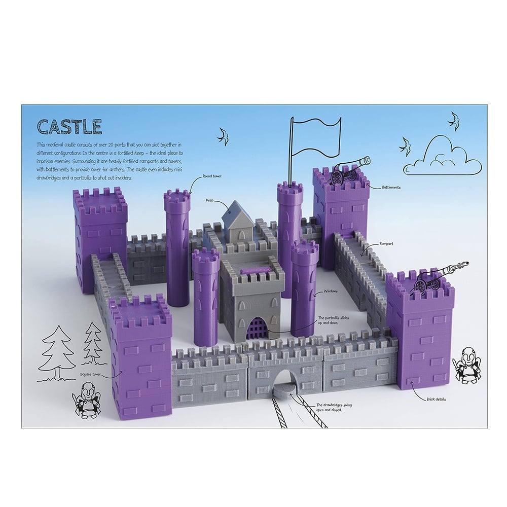 3D PRINTING PROJECTS Çocuk Kitapları Uzmanı - Children's Books Expert
