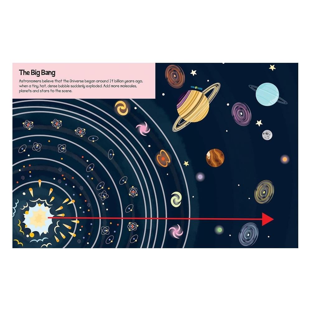 555 Sticker Fun - Space Çocuk Kitapları Uzmanı - Children's Books Expert