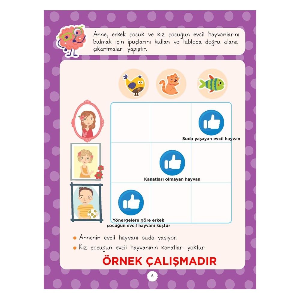 AKIL YÜRÜTME VE MANTIKSAL DÜŞÜNME BECERİSİ Çocuk Kitapları Uzmanı - Children's Books Expert