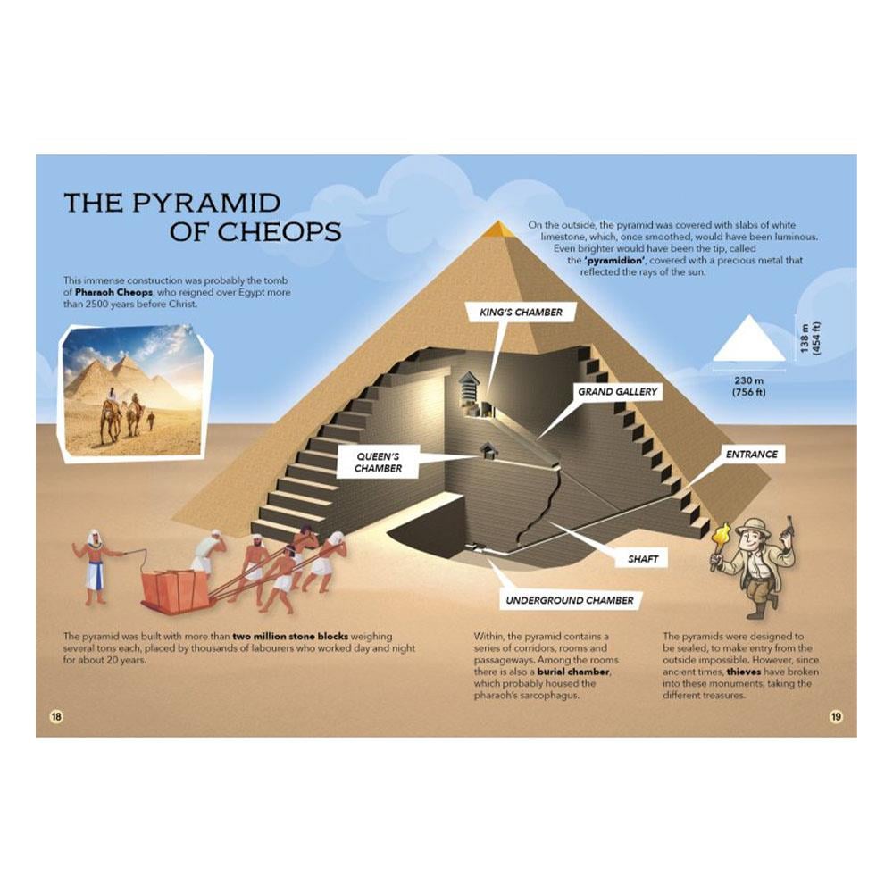 Ancient Egypt - The Pyramid 3D Çocuk Kitapları Uzmanı - Children's Books Expert