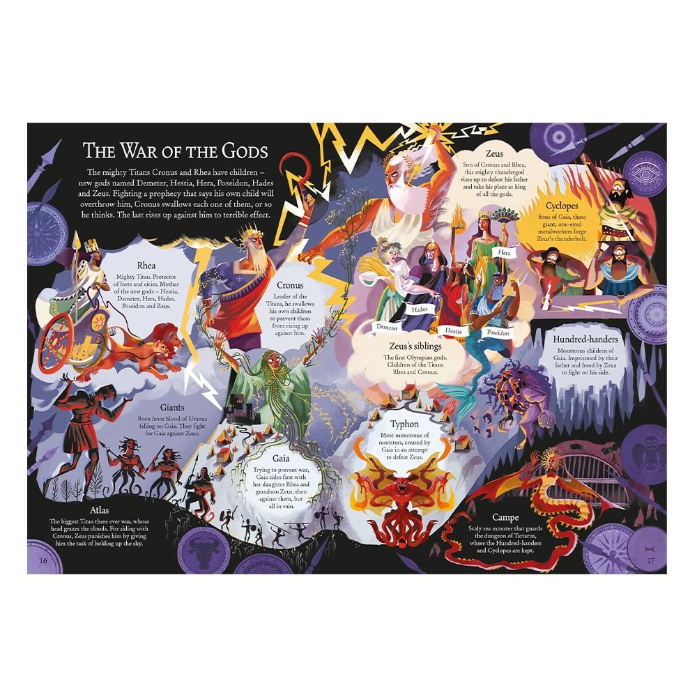 Complete Greek Myths Çocuk Kitapları Uzmanı - Children's Books Expert
