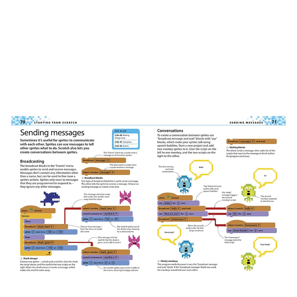 COMPUTER CODING FOR KIDS Çocuk Kitapları Uzmanı - Children's Books Expert