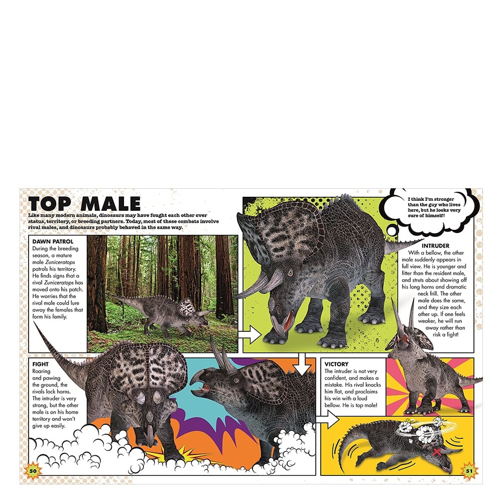 EVERYTHING YOU NEED TO KNOW ABOUT DINOSAURS Çocuk Kitapları Uzmanı - Children's Books Expert