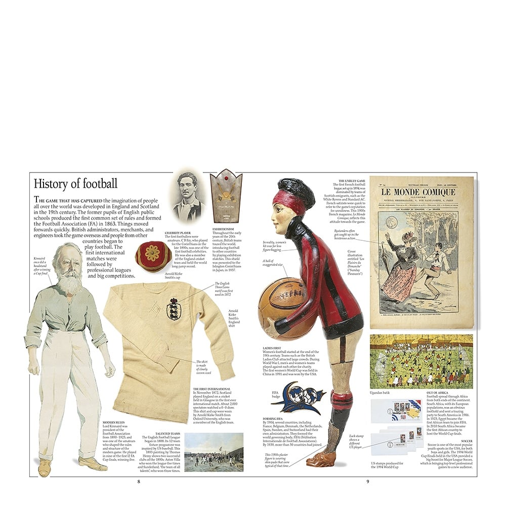 EYEWITNESS FOOTBALL Çocuk Kitapları Uzmanı - Children's Books Expert