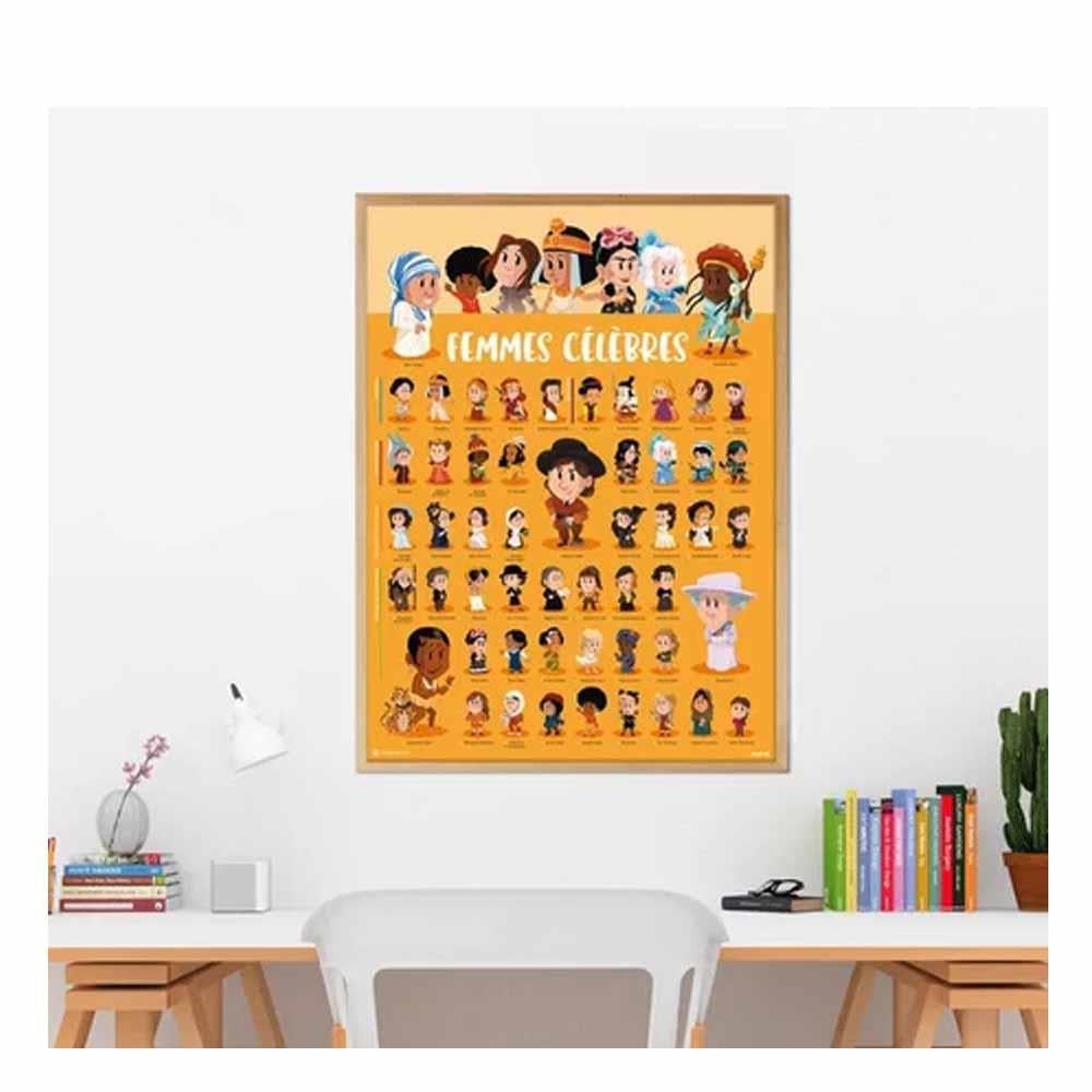 Famous Women - Discovery Poster Çocuk Kitapları Uzmanı - Children's Books Expert