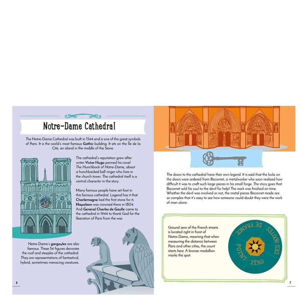Gez - Öğren ve Keşfet - Paris Çocuk Kitapları Uzmanı - Children's Books Expert