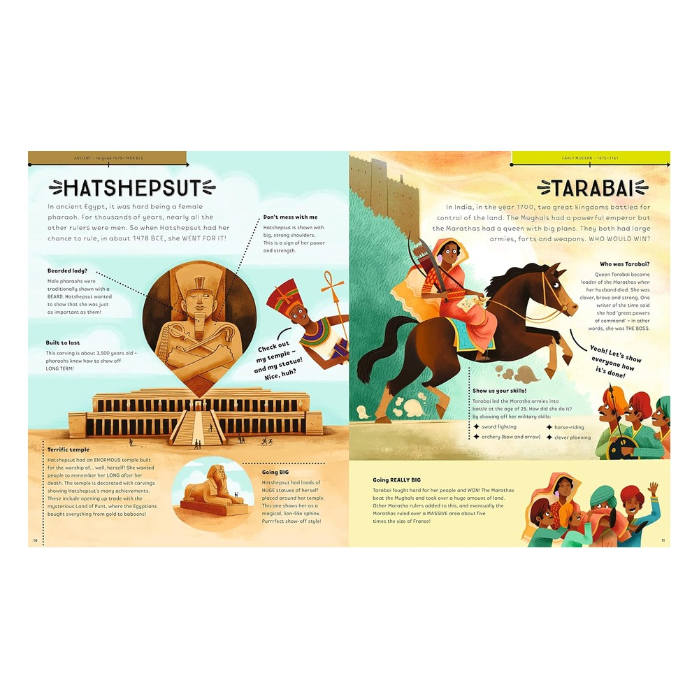 History s BIGGEST Show-offs Çocuk Kitapları Uzmanı - Children's Books Expert
