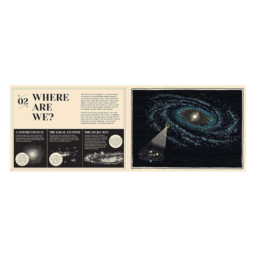 How Our Solar System Began Çocuk Kitapları Uzmanı - Children's Books Expert