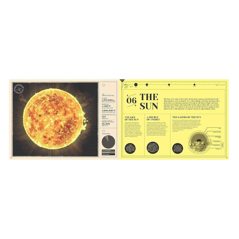 How Our Solar System Began Çocuk Kitapları Uzmanı - Children's Books Expert