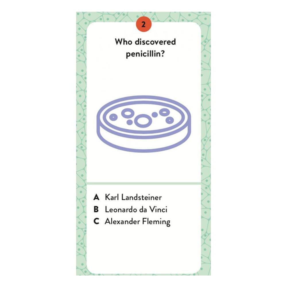 HUMAN BODY - THE ULTIMATE ATLAS Çocuk Kitapları Uzmanı - Children's Books Expert