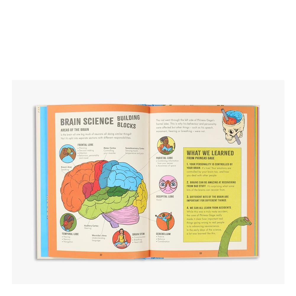 Inside Your Brain Çocuk Kitapları Uzmanı - Children's Books Expert