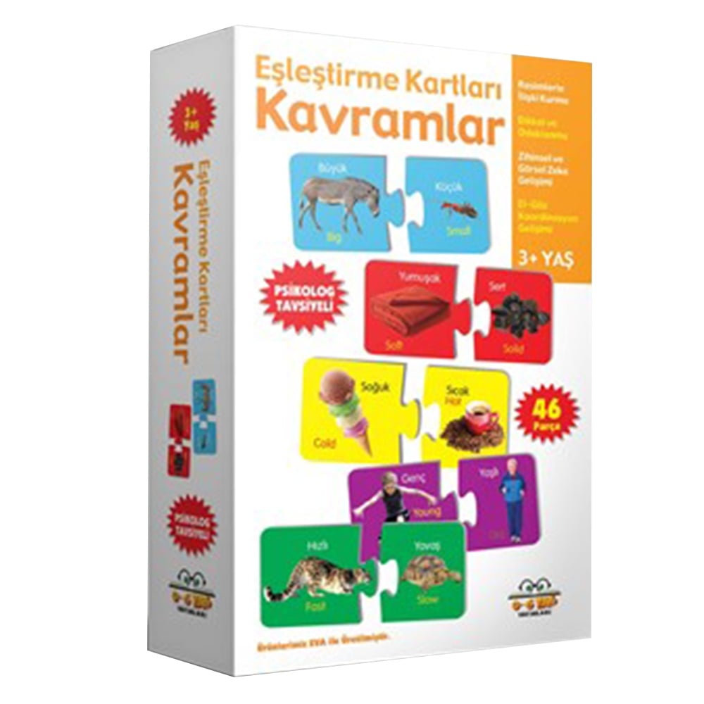 KAVRAMLAR-EŞLEŞTİRME KARTLARI