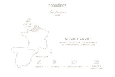 Lin Francais Yaprak DouDou Uyku Arkadaşı