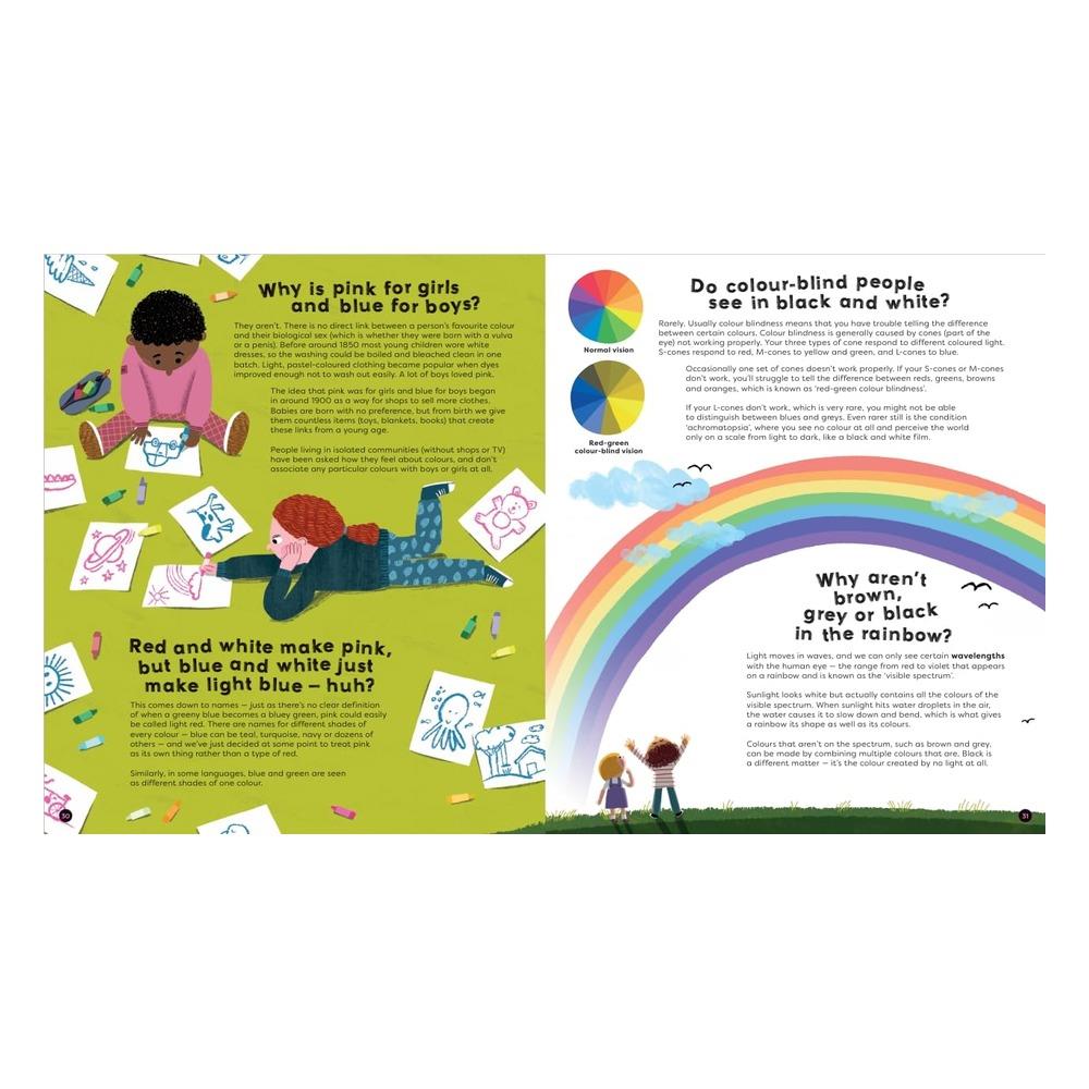 Nosy Crow Theres No Such Thing as a Silly Question Çocuk Kitapları Uzmanı - Children's Books Expert