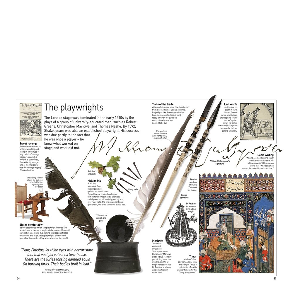 SHAKESPEARE Çocuk Kitapları Uzmanı - Children's Books Expert