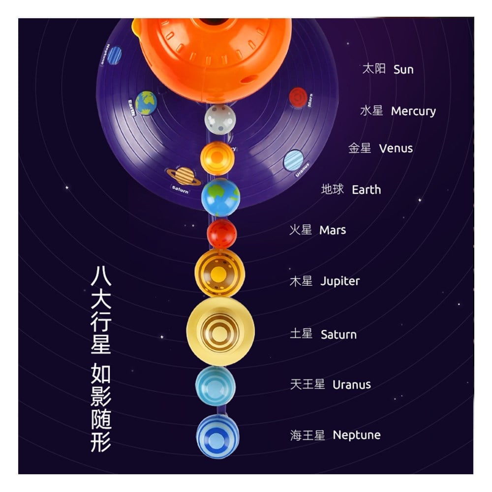 SOLAR SYSTEM PLANETARY PROJECTOR Çocuk Kitapları Uzmanı - Children's Books Expert