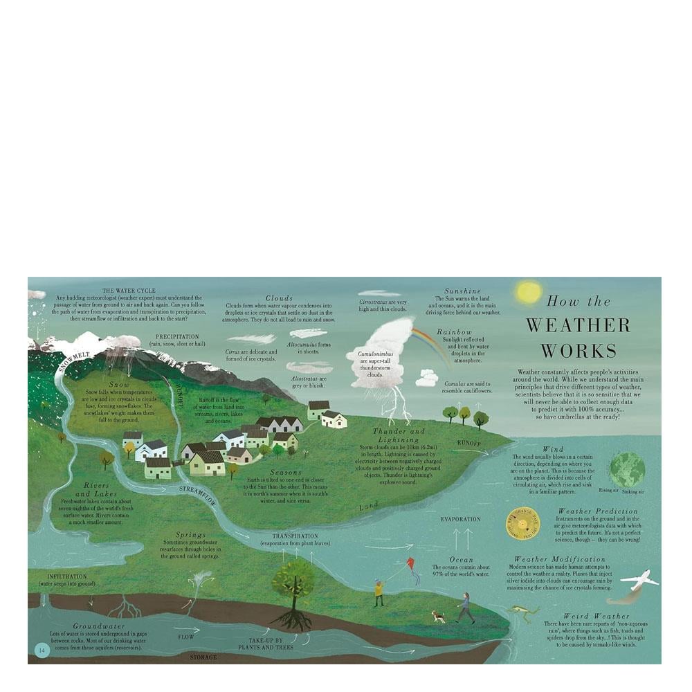 The Earth Book - A World of Exploration and Wonder Çocuk Kitapları Uzmanı - Children's Books Expert