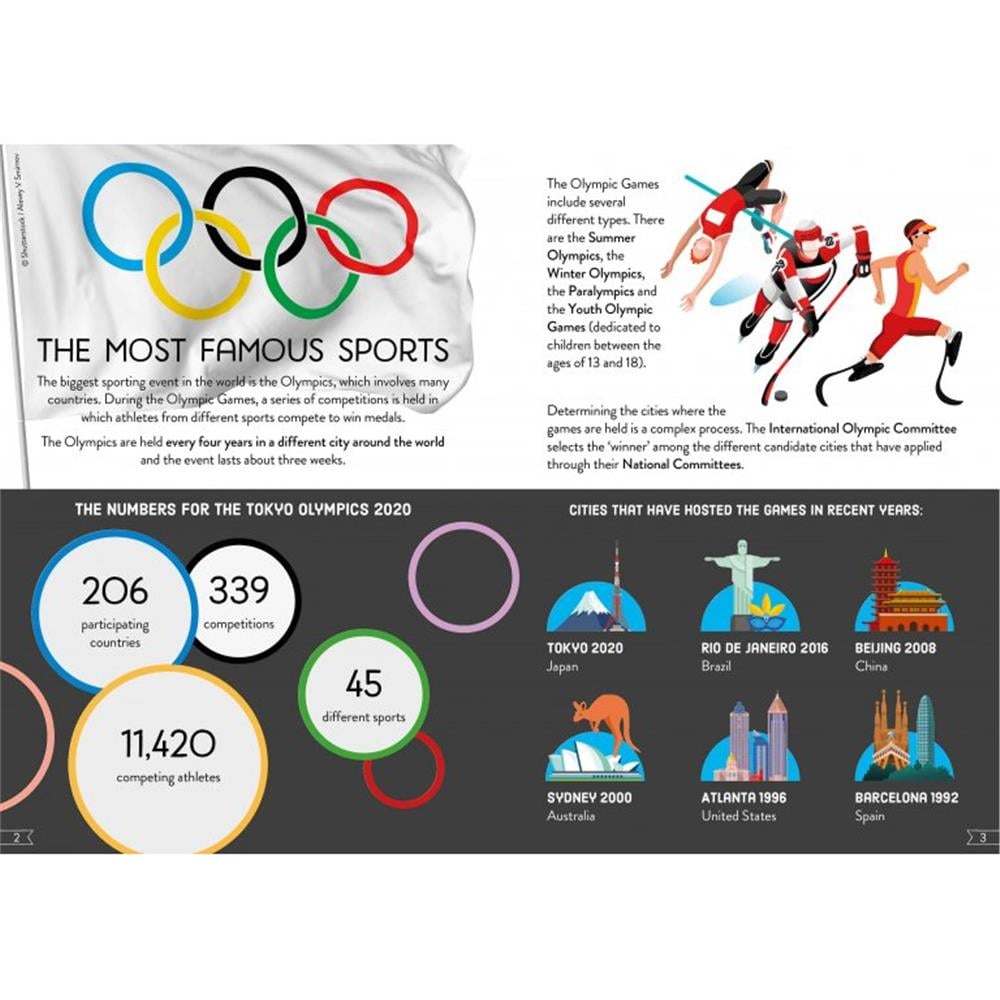 Travel- Learn and Explore - The World of Sports Çocuk Kitapları Uzmanı - Children's Books Expert