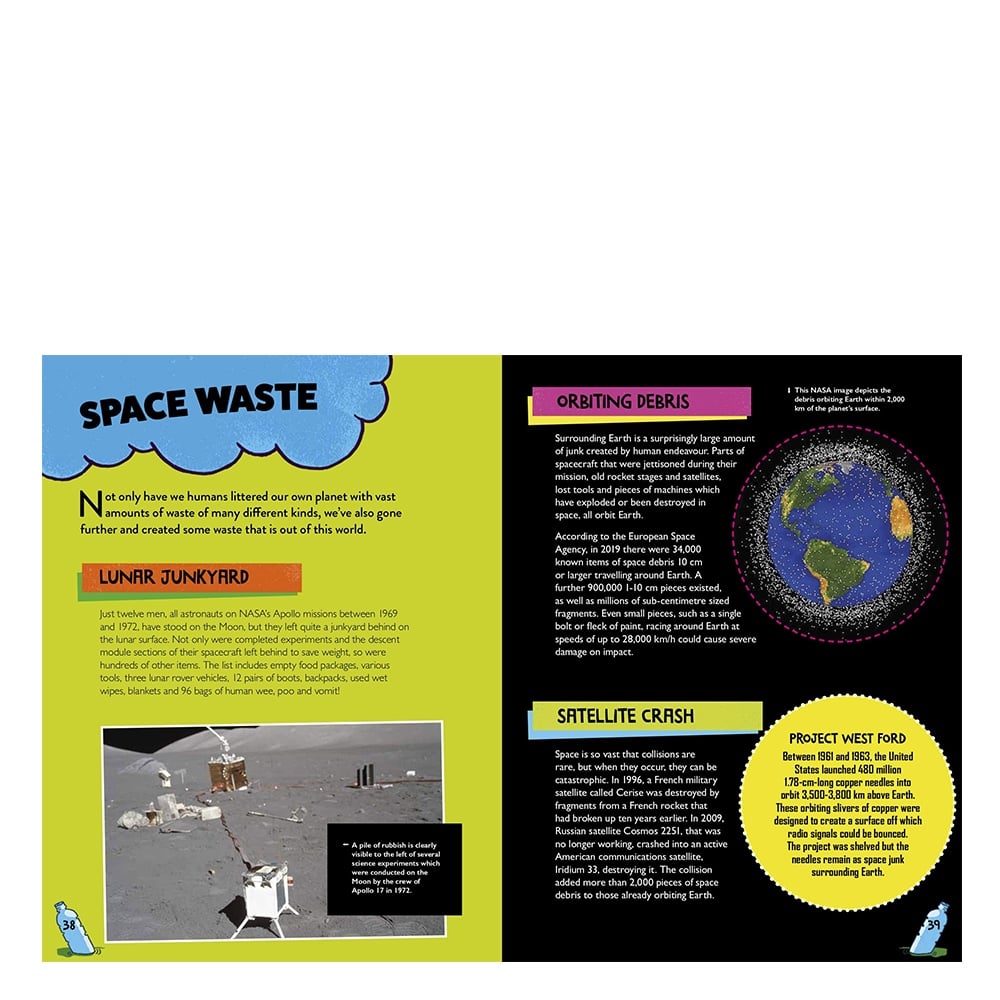 WASTED! FATBERGS, SPACE JUNK, PLASTIC AND A LOAD O Çocuk Kitapları Uzmanı - Children's Books Expert