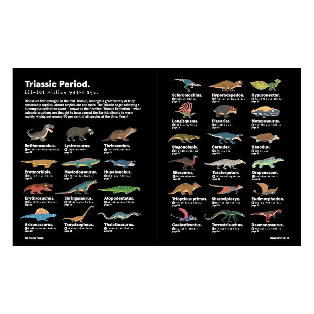 Weirdosaurus Çocuk Kitapları Uzmanı - Children's Books Expert