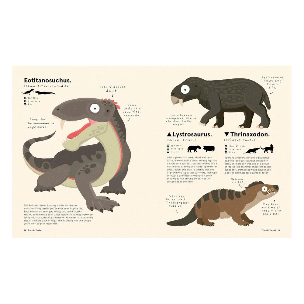 Weirdosaurus Çocuk Kitapları Uzmanı - Children's Books Expert