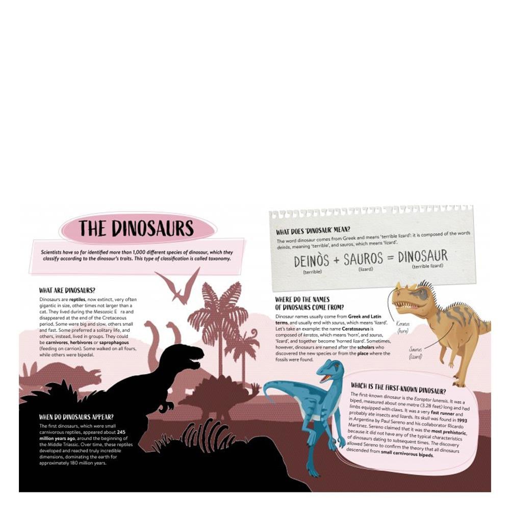 WHAT, HOW, WHY - DINOSAURS Çocuk Kitapları Uzmanı - Children's Books Expert