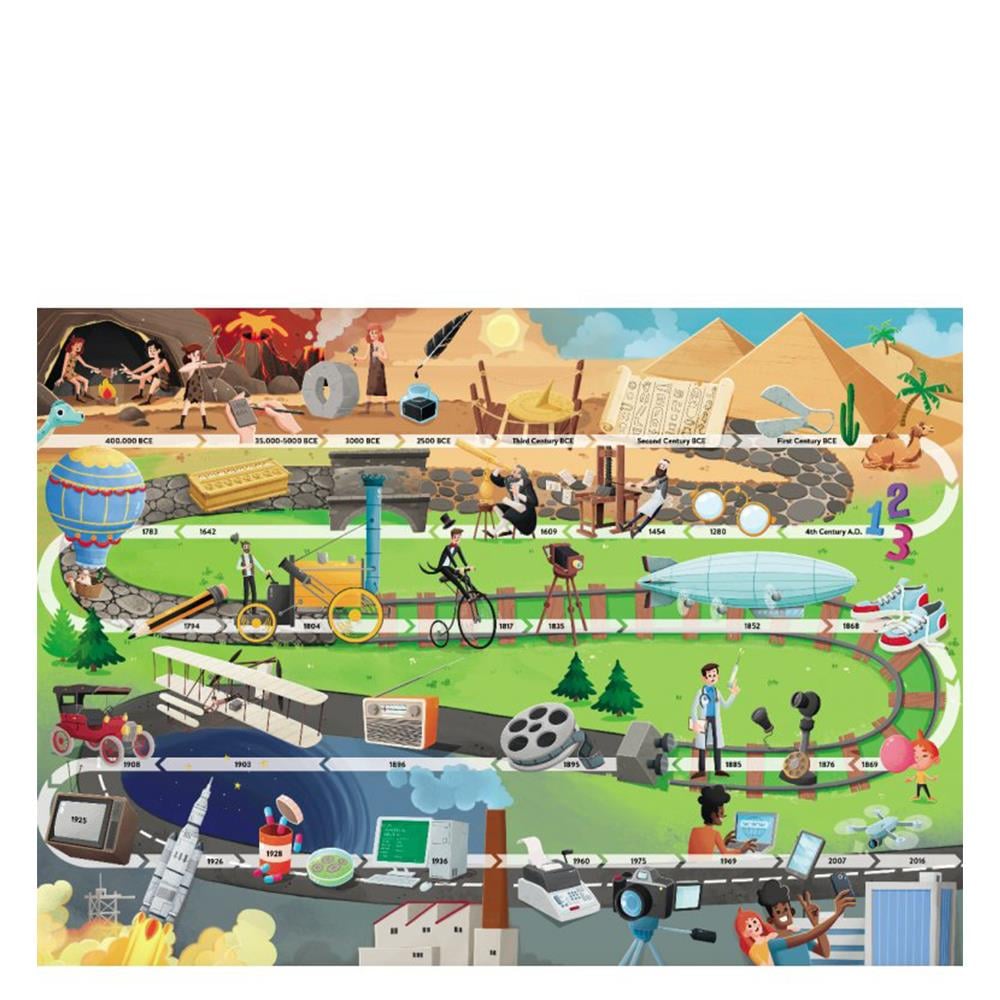 WHAT, HOW, WHY - INVENTIONS Çocuk Kitapları Uzmanı - Children's Books Expert