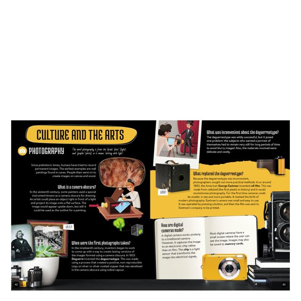 WHAT, HOW, WHY - INVENTIONS Çocuk Kitapları Uzmanı - Children's Books Expert