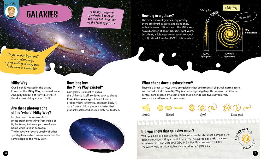 WHAT- HOW- WHY - SPACE Çocuk Kitapları Uzmanı - Children's Books Expert