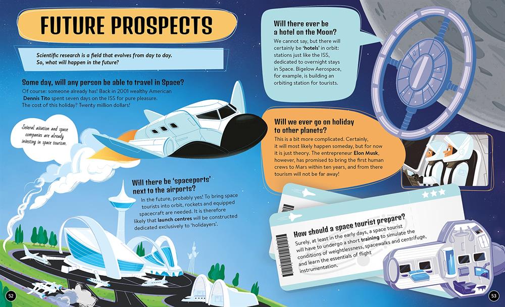 WHAT- HOW- WHY - SPACE Çocuk Kitapları Uzmanı - Children's Books Expert