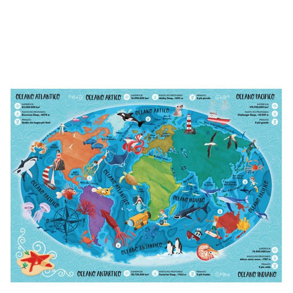 WHAT, HOW, WHY - THE SEA Çocuk Kitapları Uzmanı - Children's Books Expert