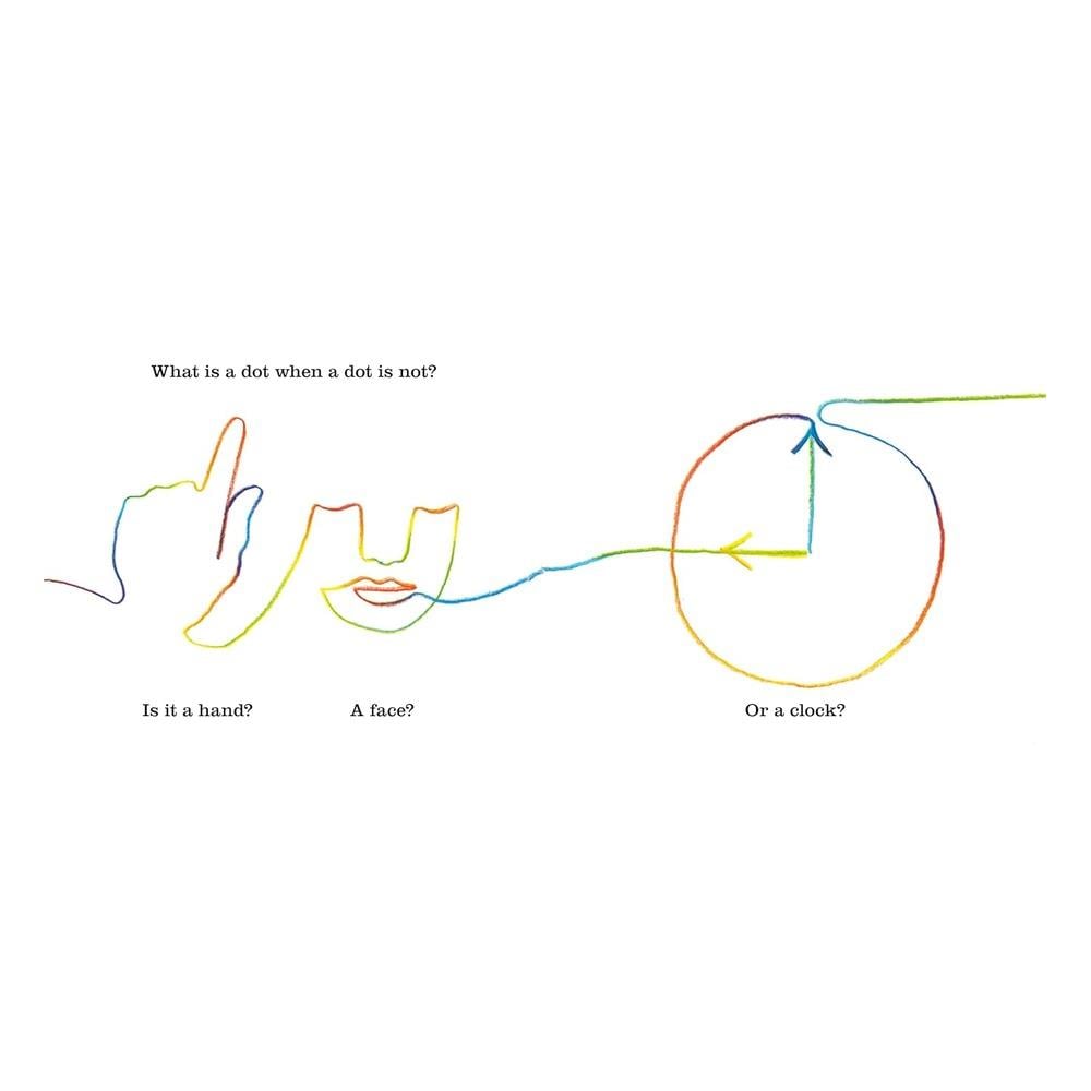 What is a Dot? Çocuk Kitapları Uzmanı - Children's Books Expert