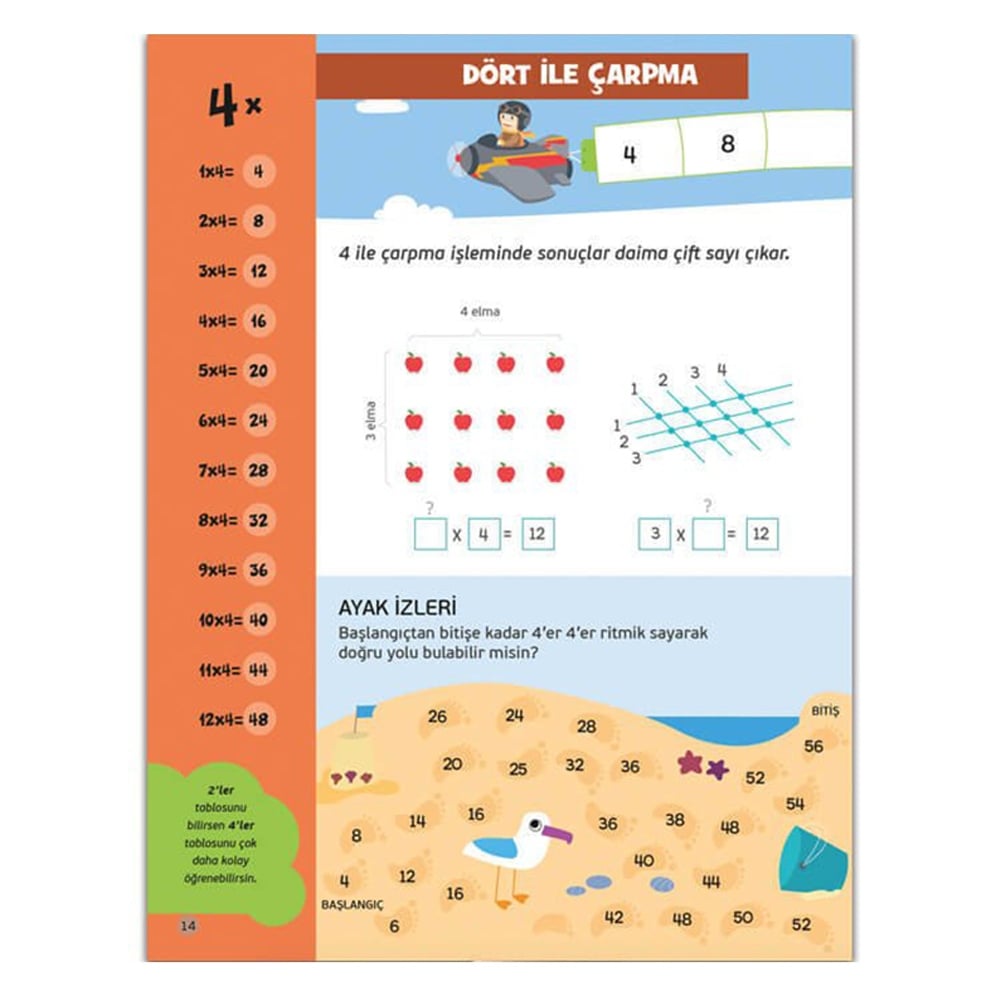 ZEKA SORULARIYLA 7 GÜNDE ÇARPIM TABLOSU Çocuk Kitapları Uzmanı - Children's Books Expert