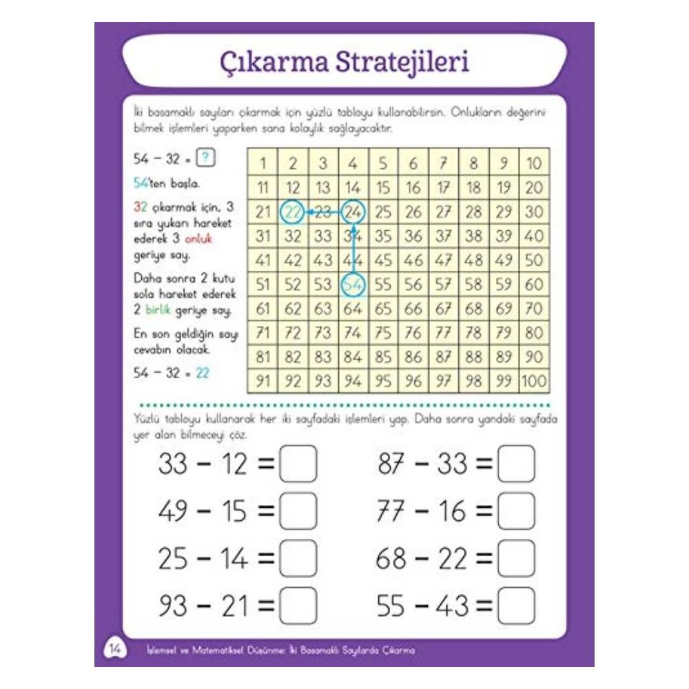 ZİHİNDEN EĞLENCELİ ÖĞRETİCİ ÇIKARMA ETKİNLİK KİTABI Çocuk Kitapları Uzmanı - Children's Books Expert