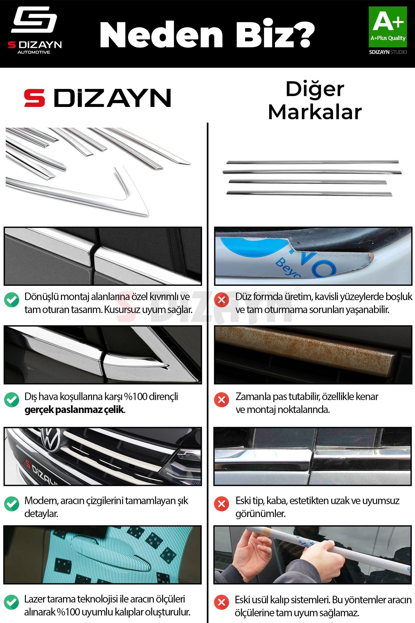 S-Dizayn Fiat Egea Krom Ön Panjur ve Tampon Çıta Seti Diamond Model 22 Prç. 2020 Üzeri (Parlak Krom)