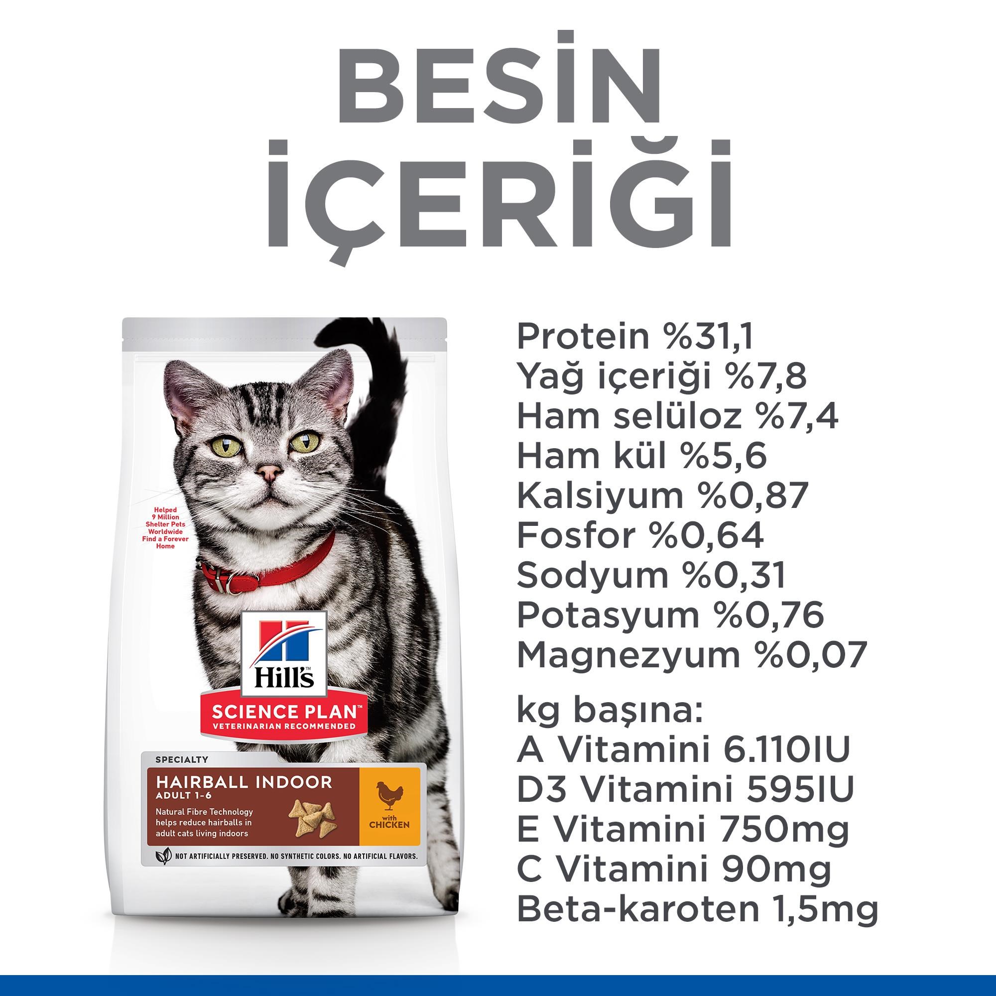 Hill's SCIENCE PLAN Hairball & Indoor Yetişkin Tavuklu Kedi Maması 1,5 Kg