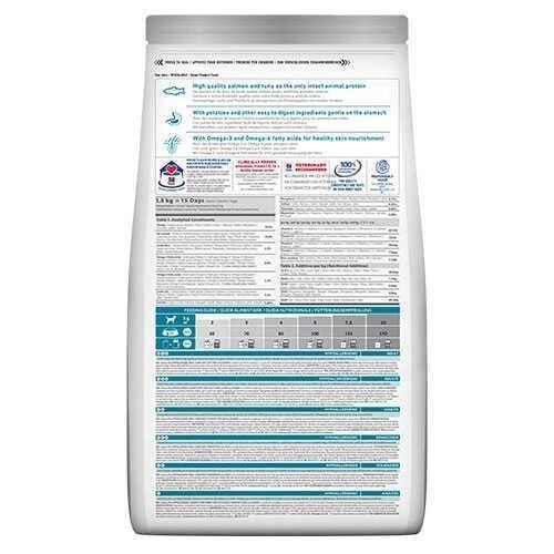 Hill's SCIENCE PLAN Hypoallergenic Somonlu Küçük Irk Yetişkin Köpek Maması 1,5 Kg