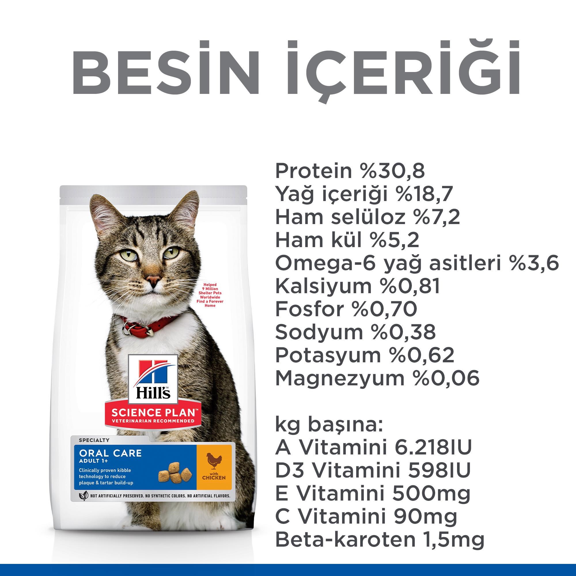 Hill's SCIENCE PLAN Oral Care Yetişkin Tavuklu Kedi Maması 1,5 Kg