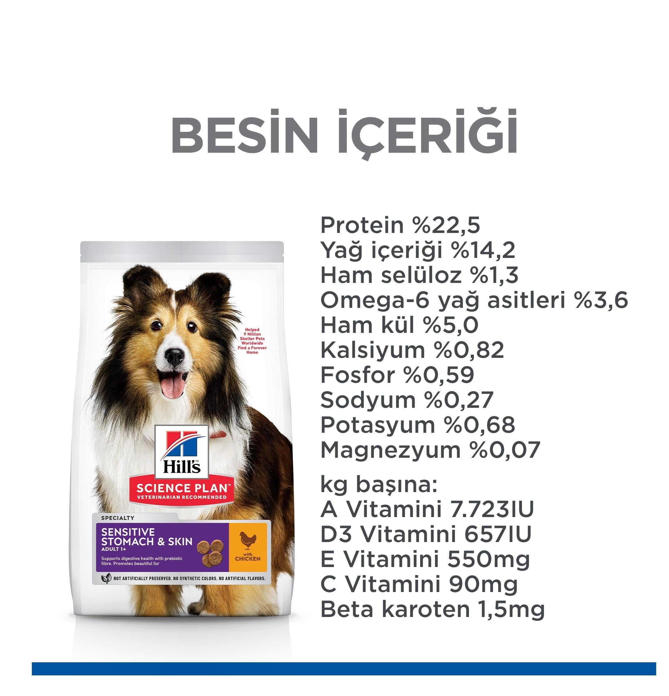 Hill's SCIENCE PLAN Sensitive Skin & Stomach Yetişkin Orta Irk Tavuklu Köpek Maması 2,5 Kg