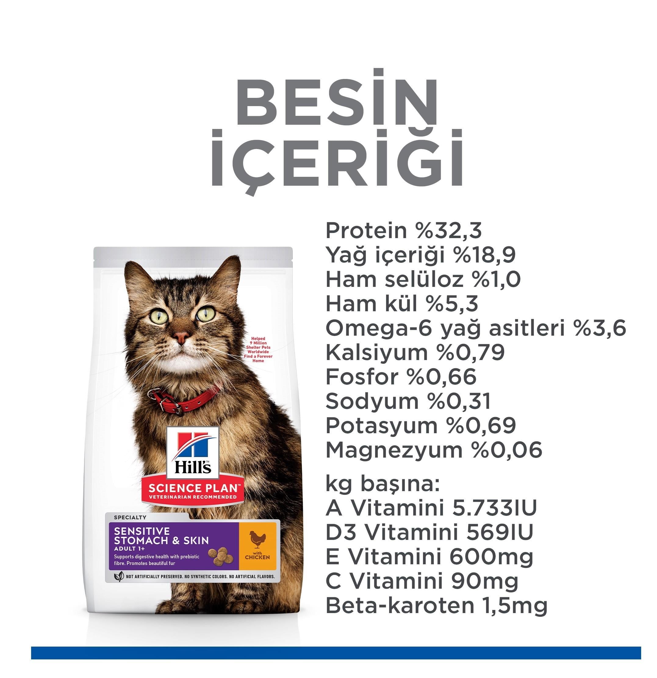 Hill's SCIENCE PLAN Sensitive Stomach & Skin Yetişkin Tavuklu Kedi Maması 1,5 Kg