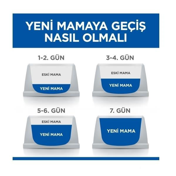 Hill's SCIENCE PLAN Yetişkin Tavuklu Kedi Maması 3 Kg