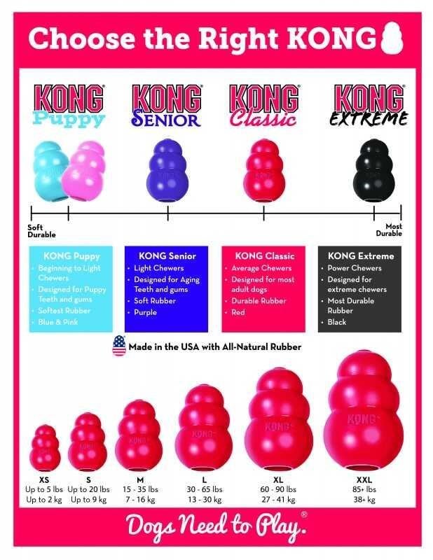 Kong Classic Kauçuk Köpek Ödül Oyuncağı 13cm XL