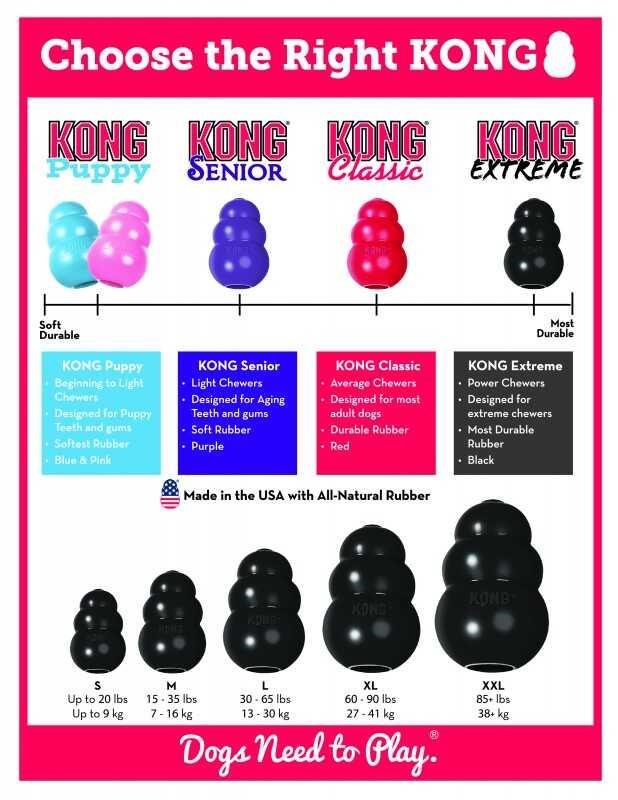 Kong Extreme Köpekler İçin Ulltra Sert Isırma Oyuncağı S