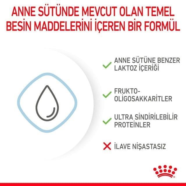 Royal Canin Babydog Milk Yavru Köpek Süt Tozu 400 Gr