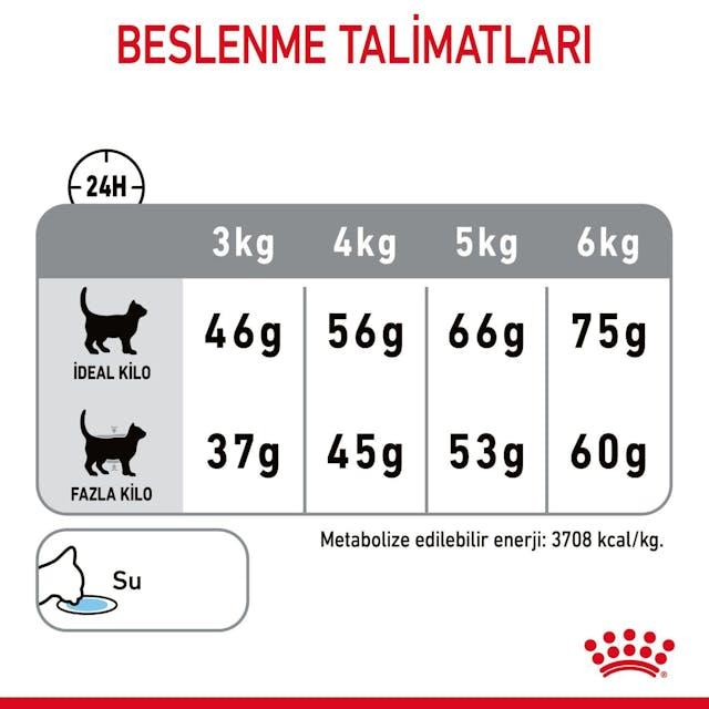 Royal Canin Dental Care Ağız ve Diş Sağlığı İçin Yetişkin Kedi Maması 1,5 Kg
