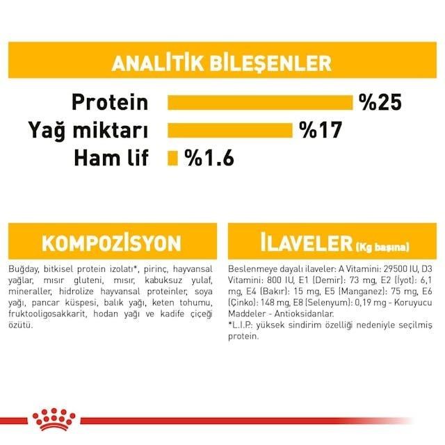 Royal Canin Dermacomfort Maxi Yetişkin Köpek Maması 12 Kg