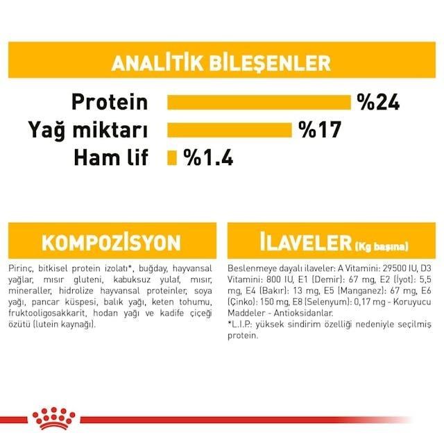 Royal Canin Dermacomfort Medium Yetişkin Köpek Maması 12 Kg