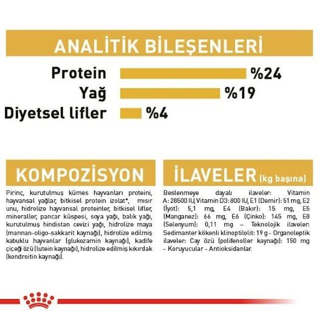 Royal Canin German Shepherd Yetişkin Alman Çoban Köpeği Maması 11 Kg