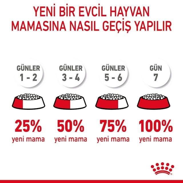 Royal Canin Hairball Care Yetişkin Kedi Maması 2 Kg